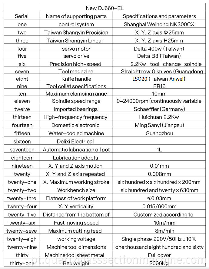 [SQL]K_B(D8[1WUHV1T{0{Q